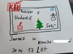 Poukaz do KIKU v hodnotě 500Kč