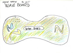 WAVE BOARD