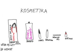 KOSMETIKA